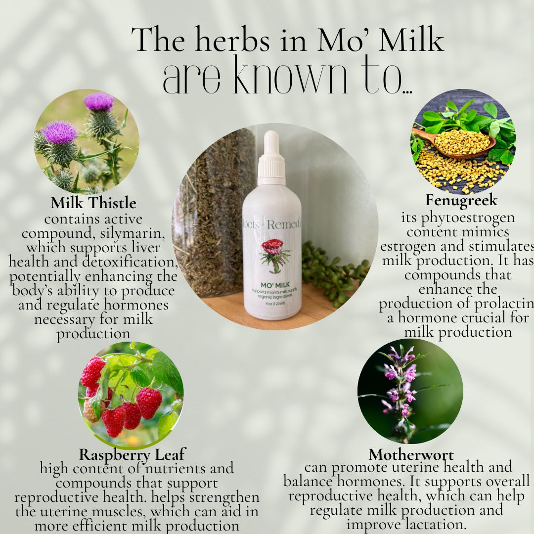 Mo Milk