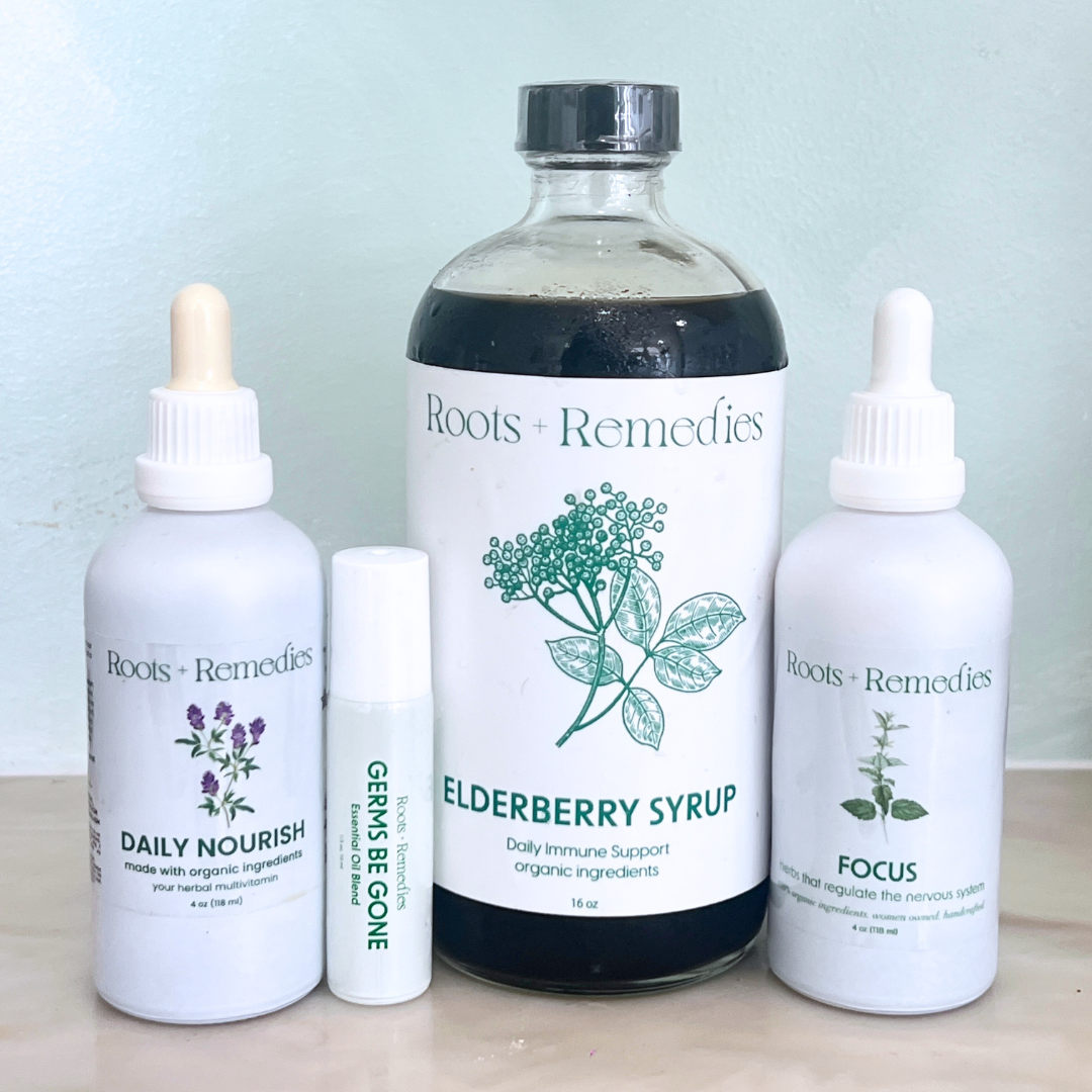 Classroom Confidence