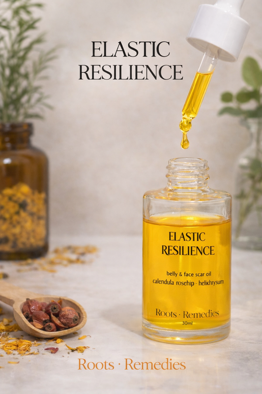 Elastic Resilience